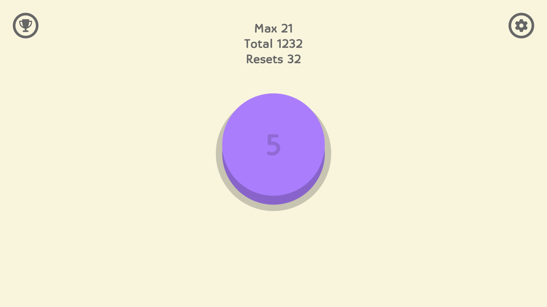 The Button by Elendow