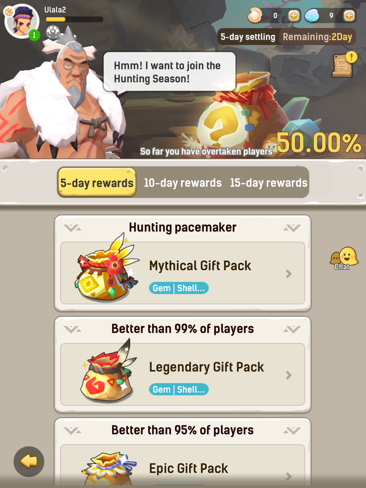 Ulala: Idle Adventure