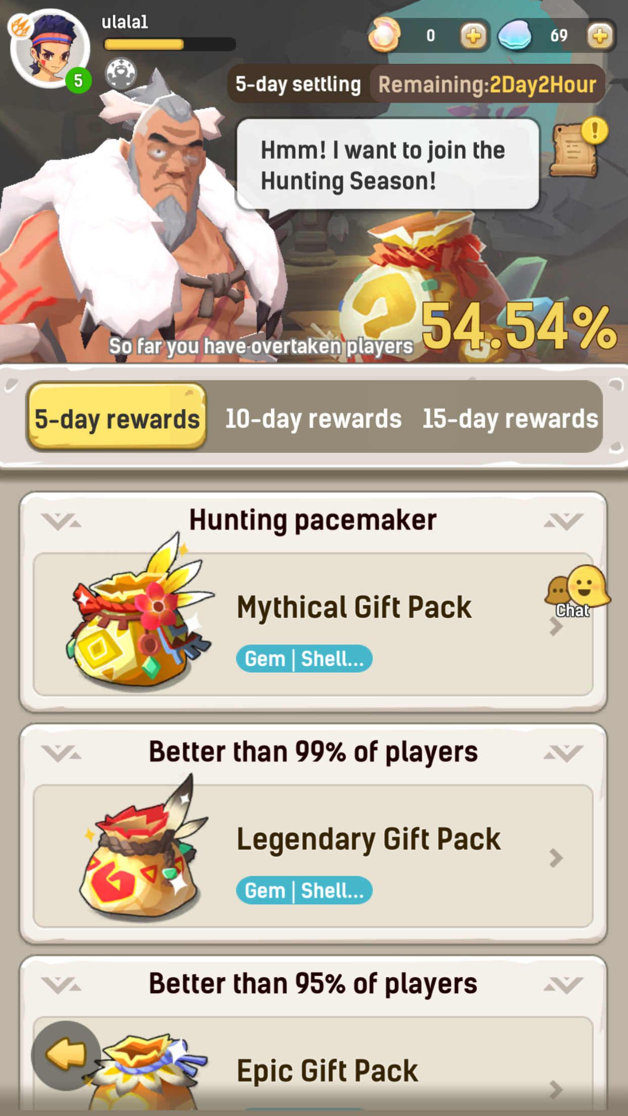 Ulala: Idle Adventure