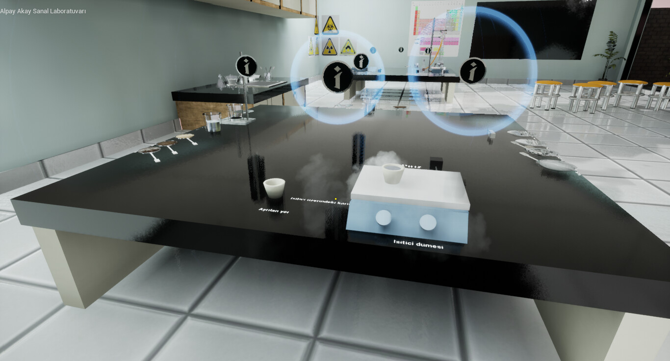 Virtual Chemistry Lab