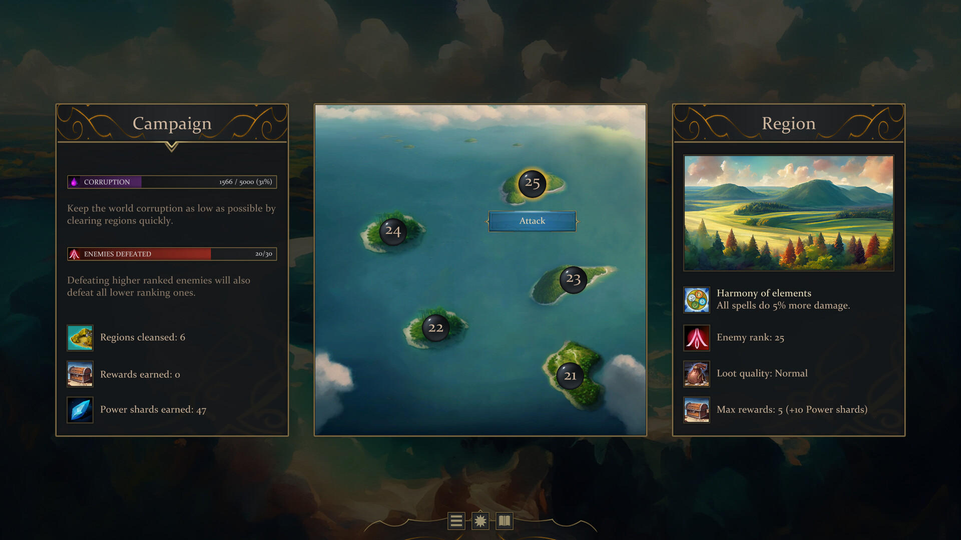 Gods Against Machines