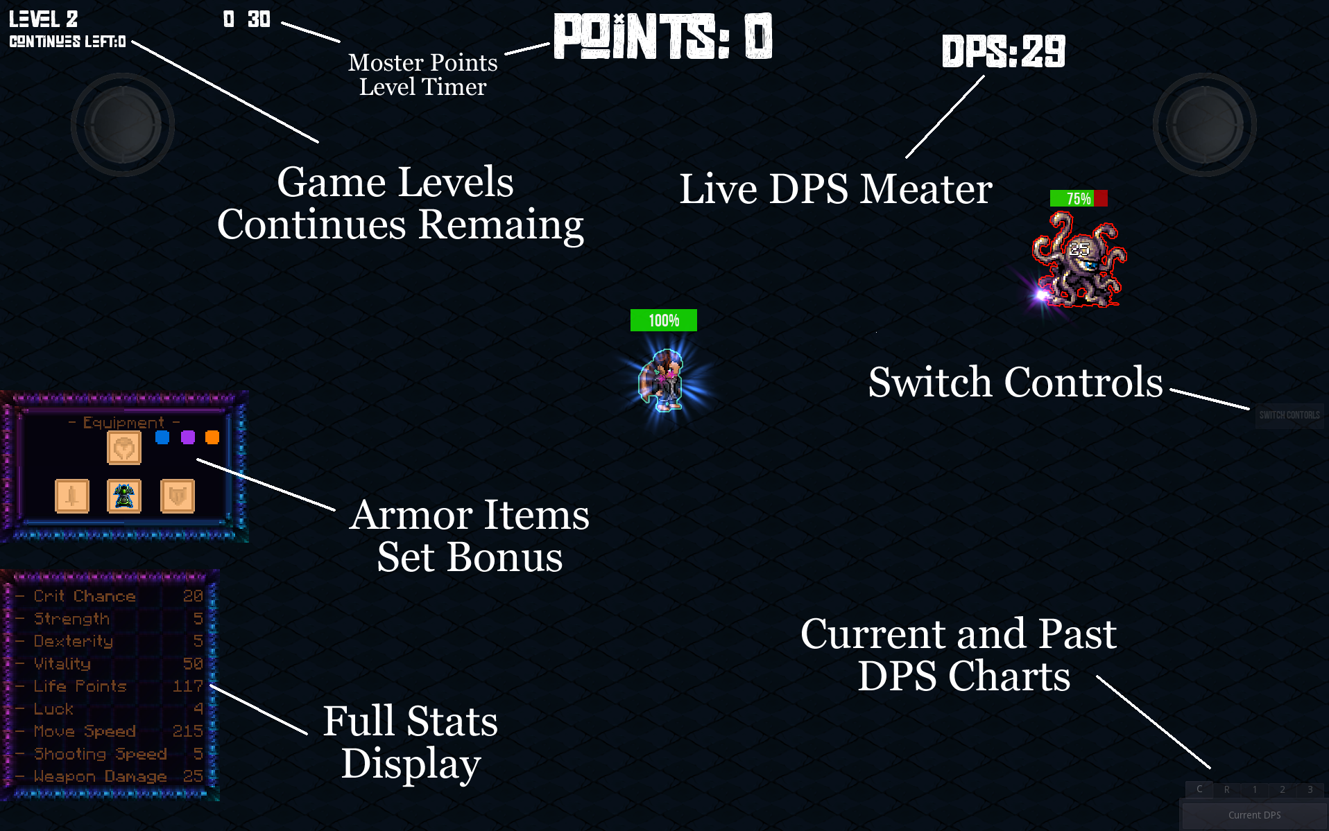 Dungeon Hunter Survival