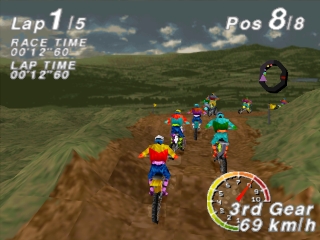 International Moto X