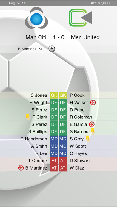 Football Owner