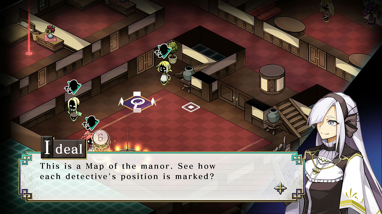 Process of Elimination