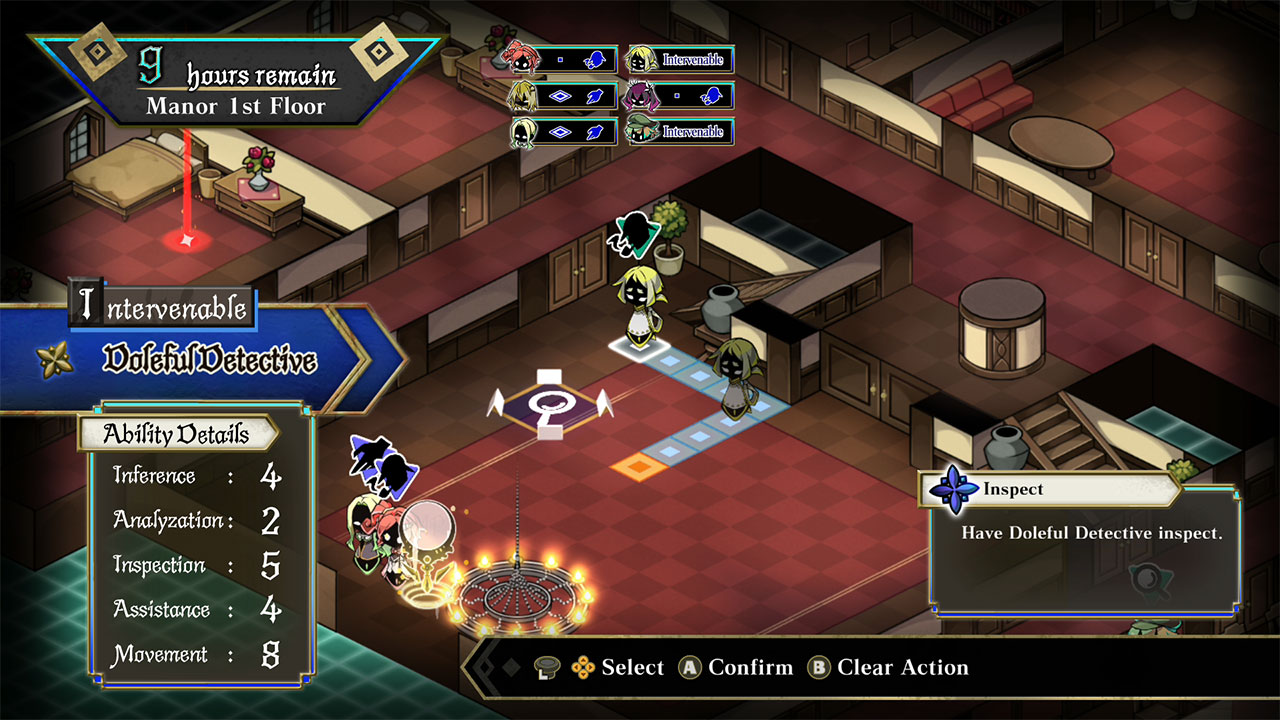 Process of Elimination