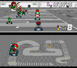 Super Retro Kart