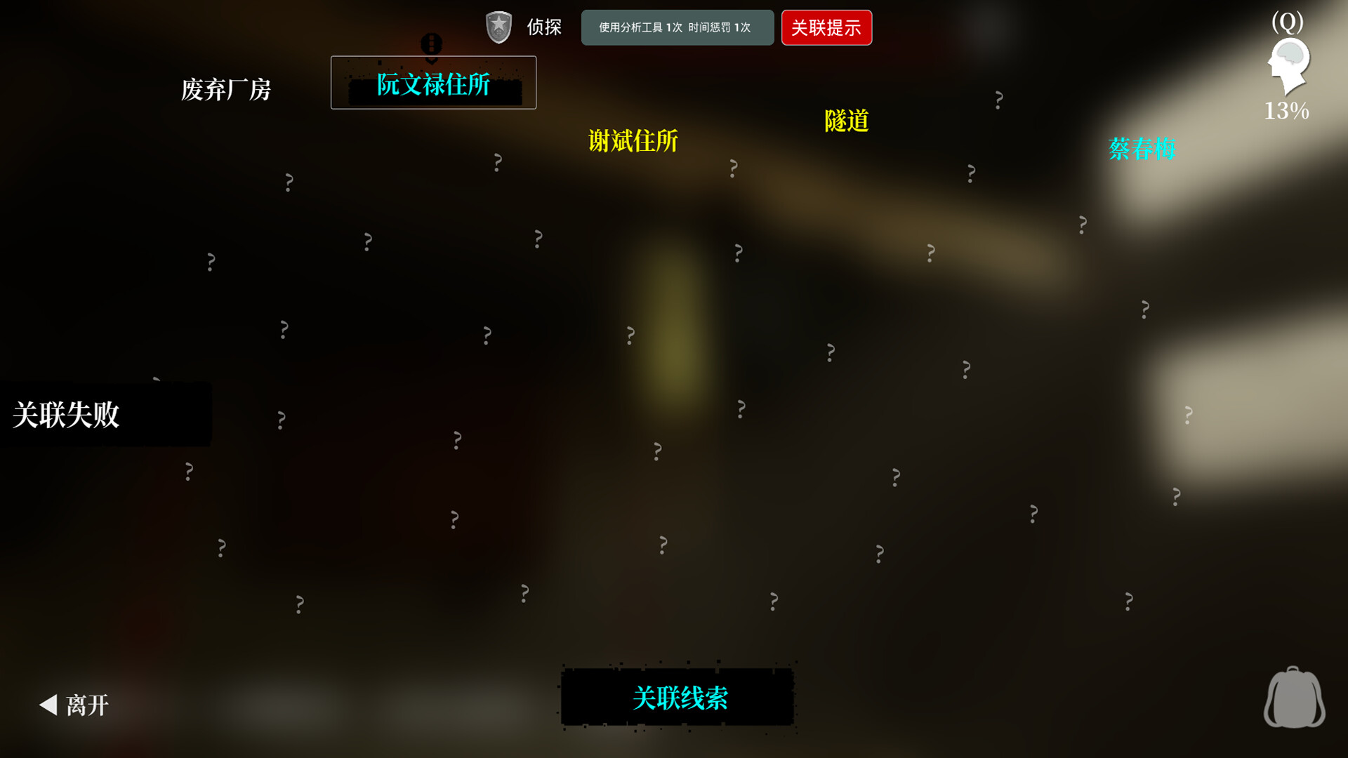 The Adventures of LinShanHai: Chapter3 – The Headless Woman