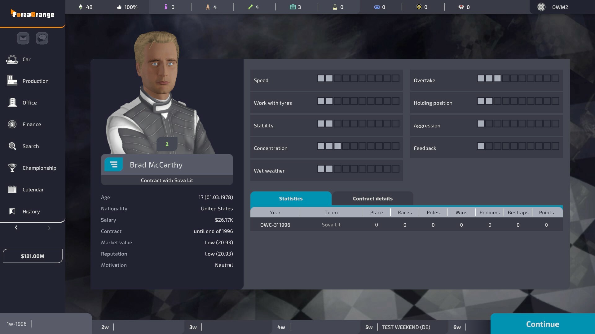 Open Wheel Manager 2