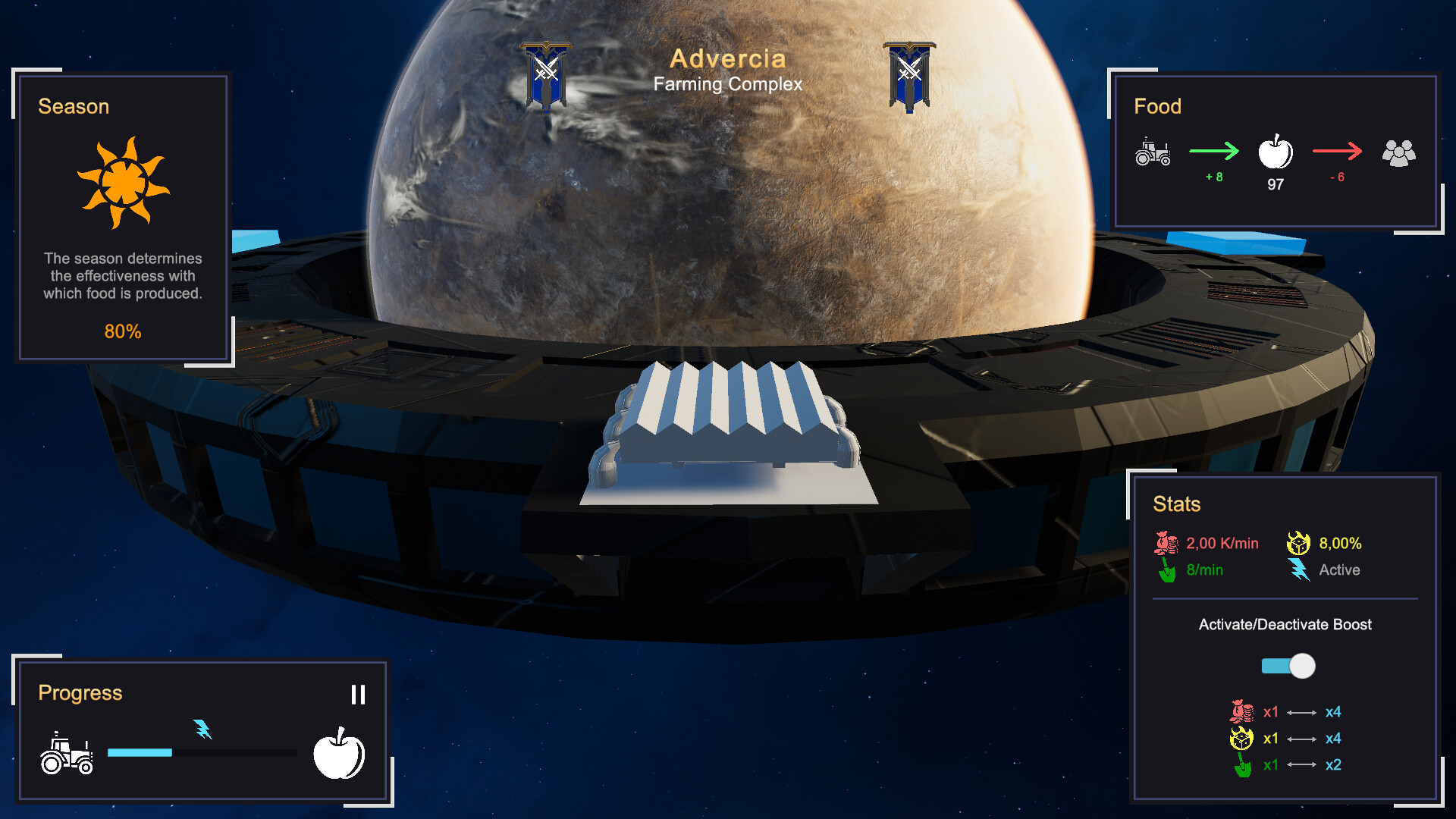 Astronomics Rise of a New Empire