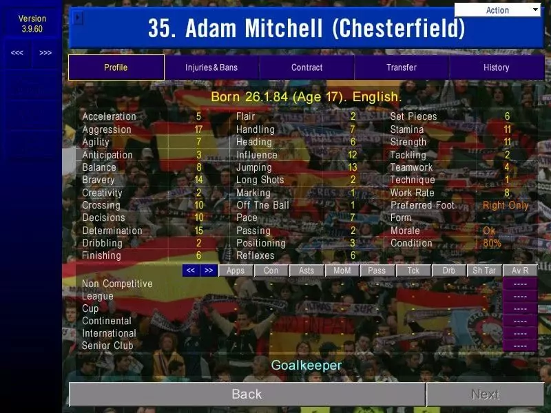 Championship Manager: Season 01/02