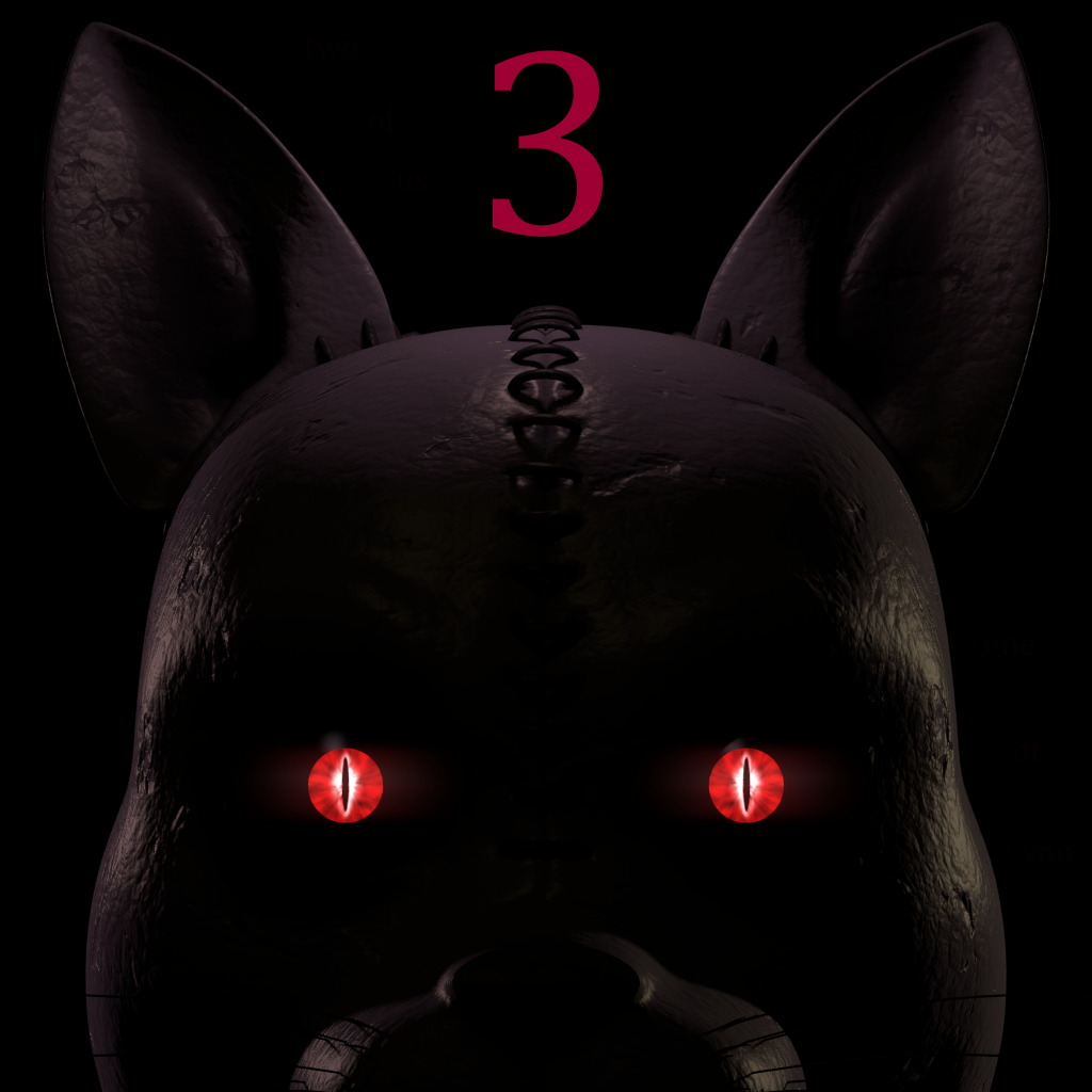 Five Nights at Candy’s 3