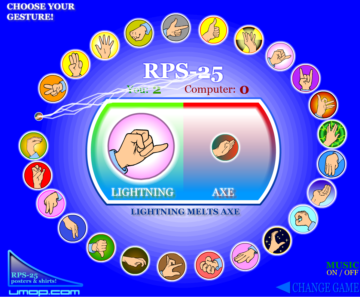 RPS-25