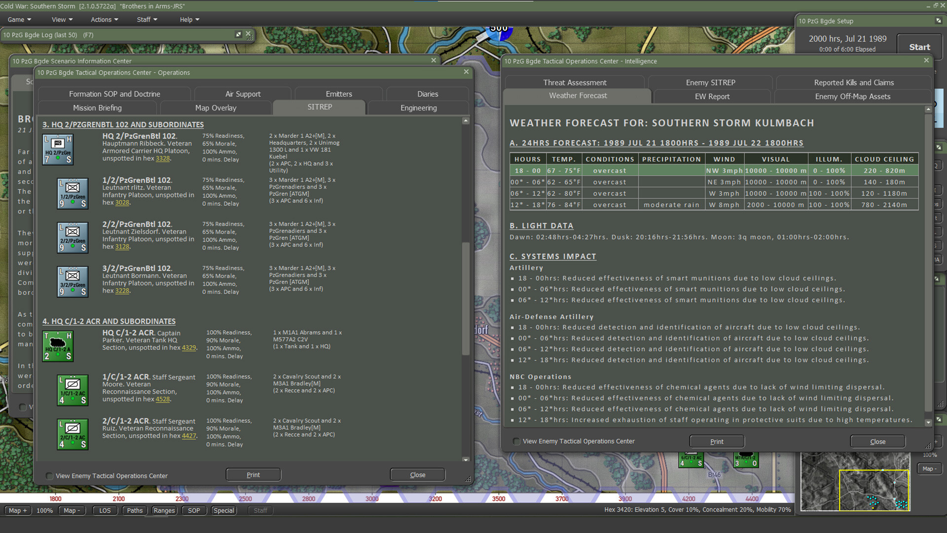 Flashpoint Campaigns: Southern Storm
