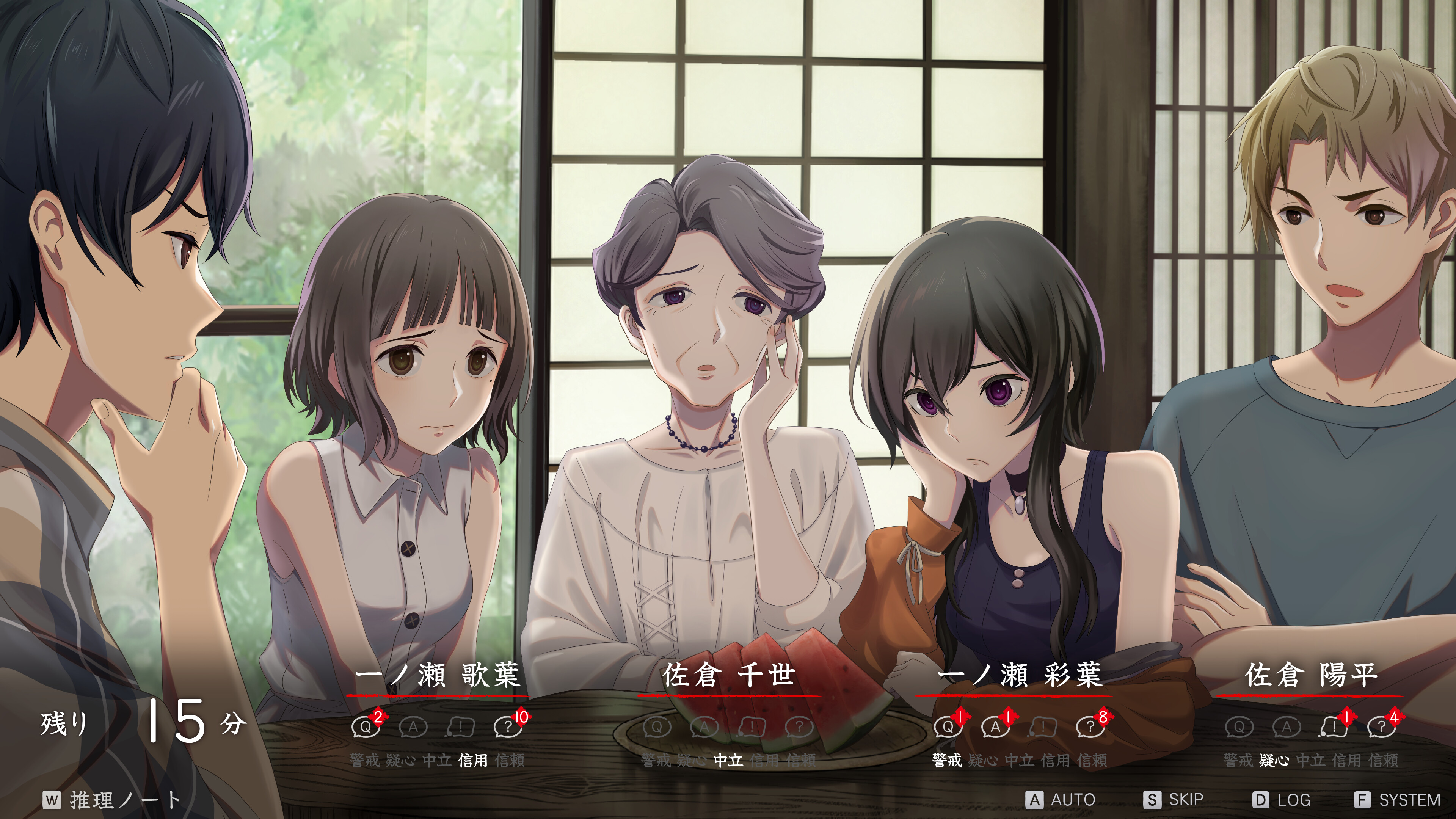 Murder Mystery Paradox: Fifteen Years of Summer