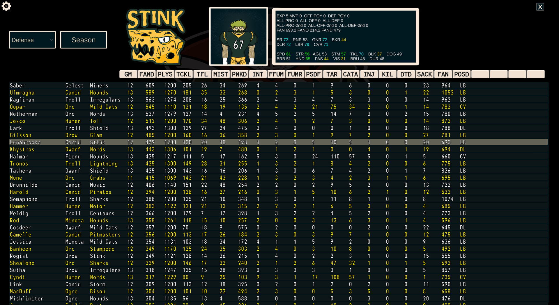 FFFL: Brutalball Manager