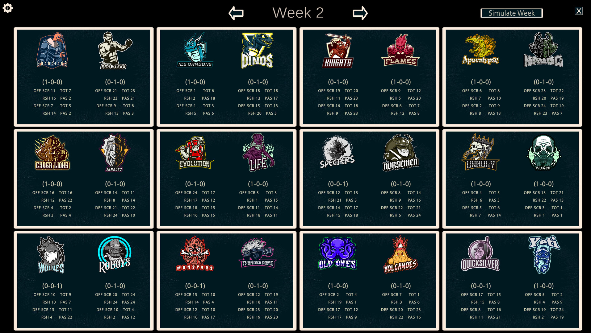 FFFL: Brutalball Manager