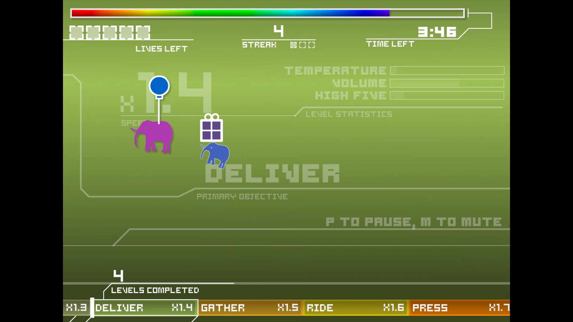 The Elephant Collection