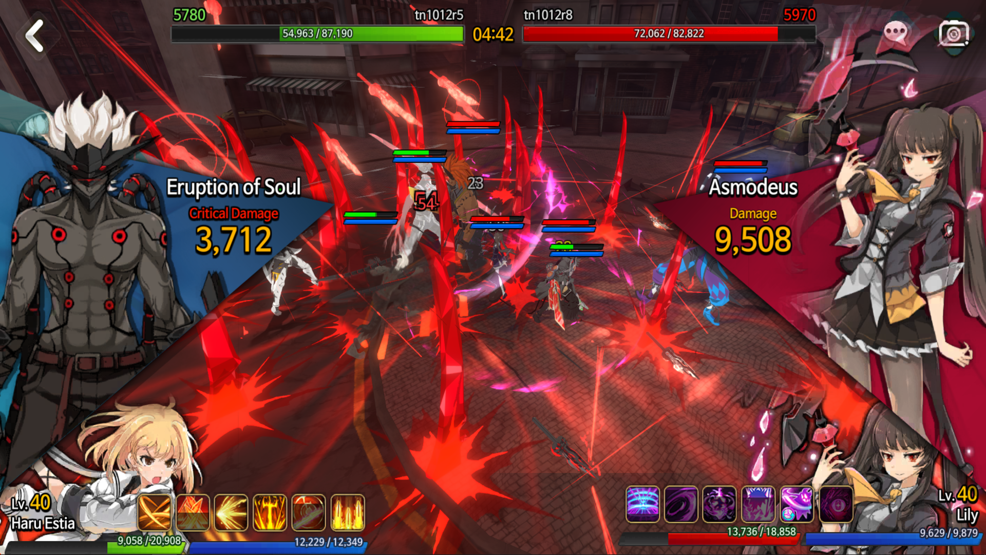 Soulworker Urban Strategy