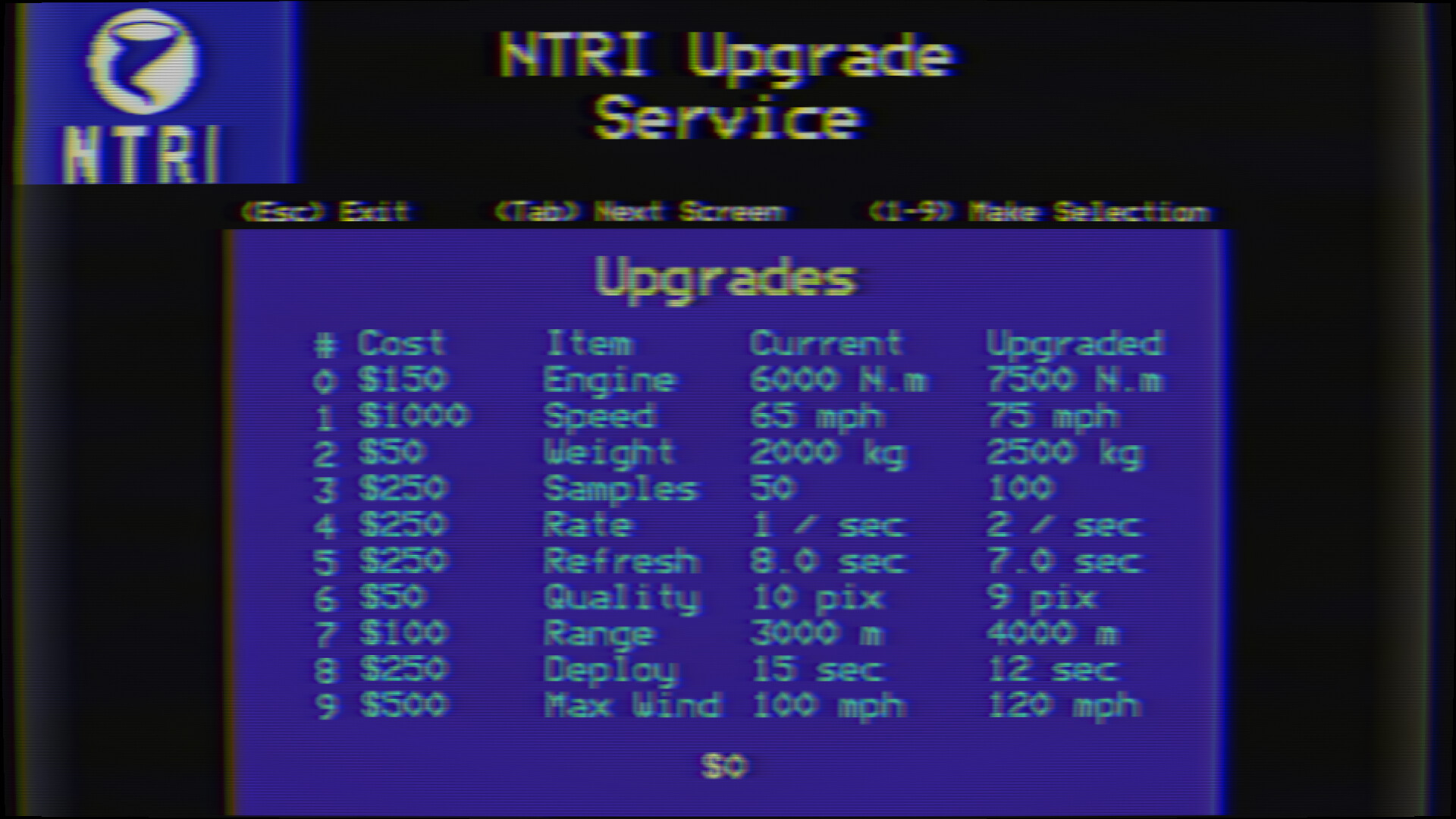 Tornado: Research and Rescue