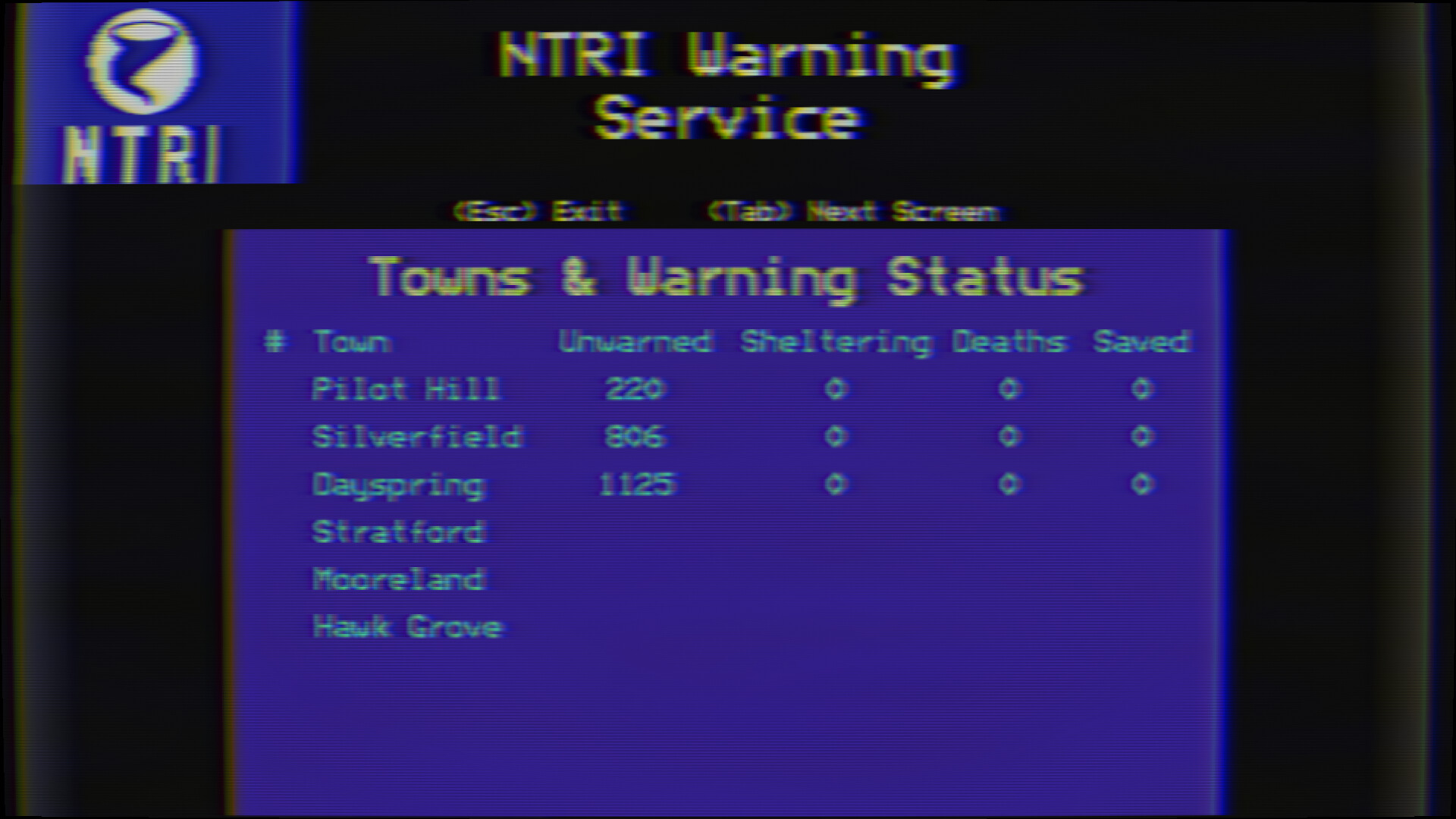 Tornado: Research and Rescue