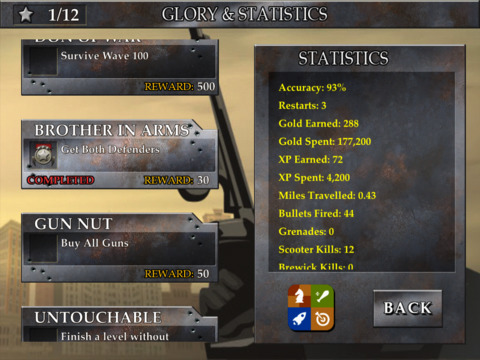 1940’s Mafia Shootout