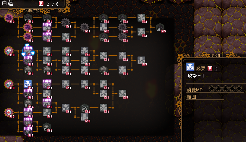 Touhou Quest: Mugen no Spellcard