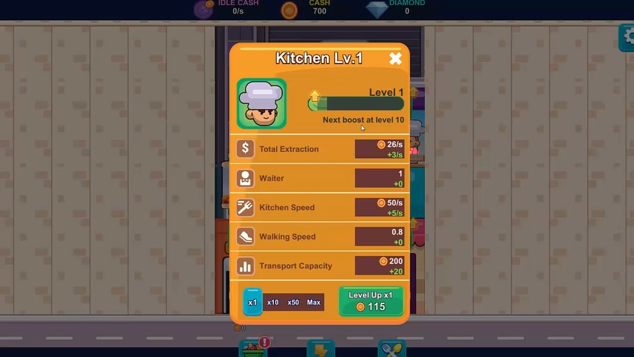 Restaurant Simulator 2023