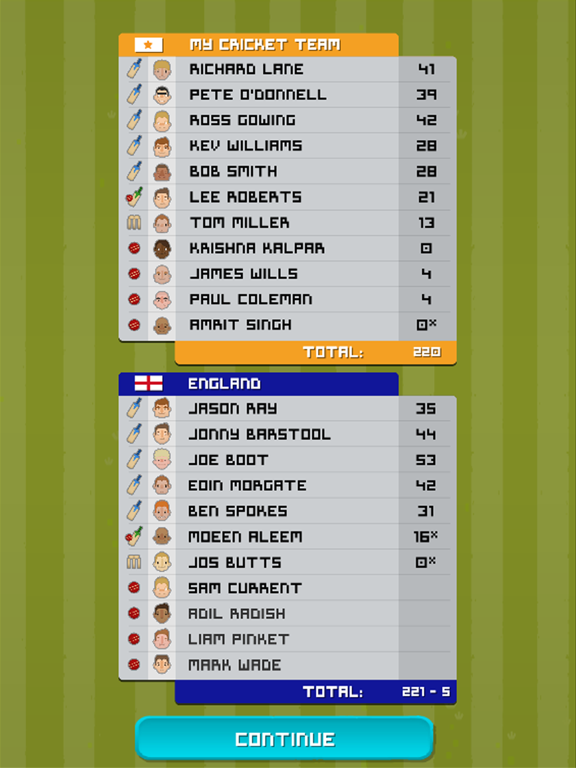 Nations Cup Cricket 2019