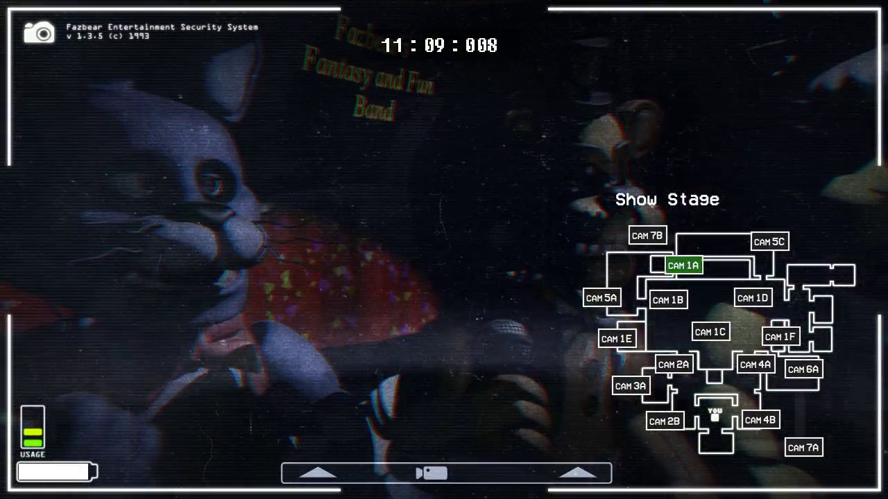 Welcome to Freddy’s