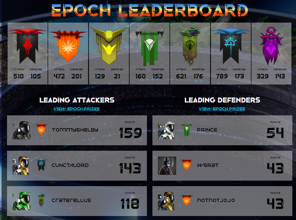 Cardania: Epoch Wars