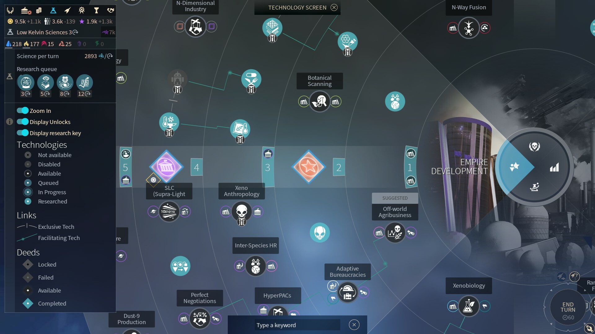 Endless Space 2: Definitive Edition