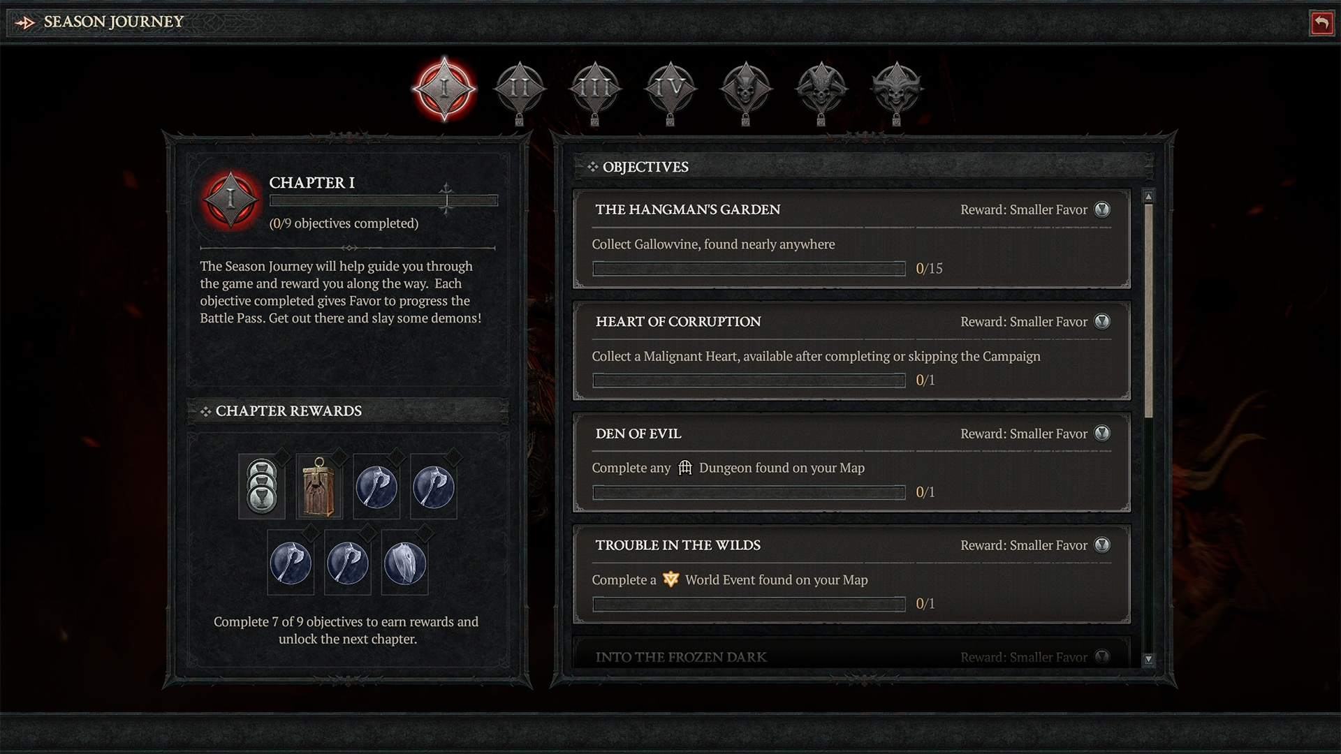 Diablo IV: Season of the Malignant