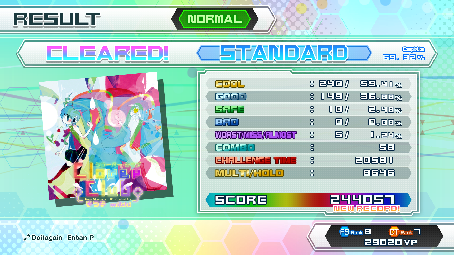 Hatsune Miku: Project Diva Future Tone