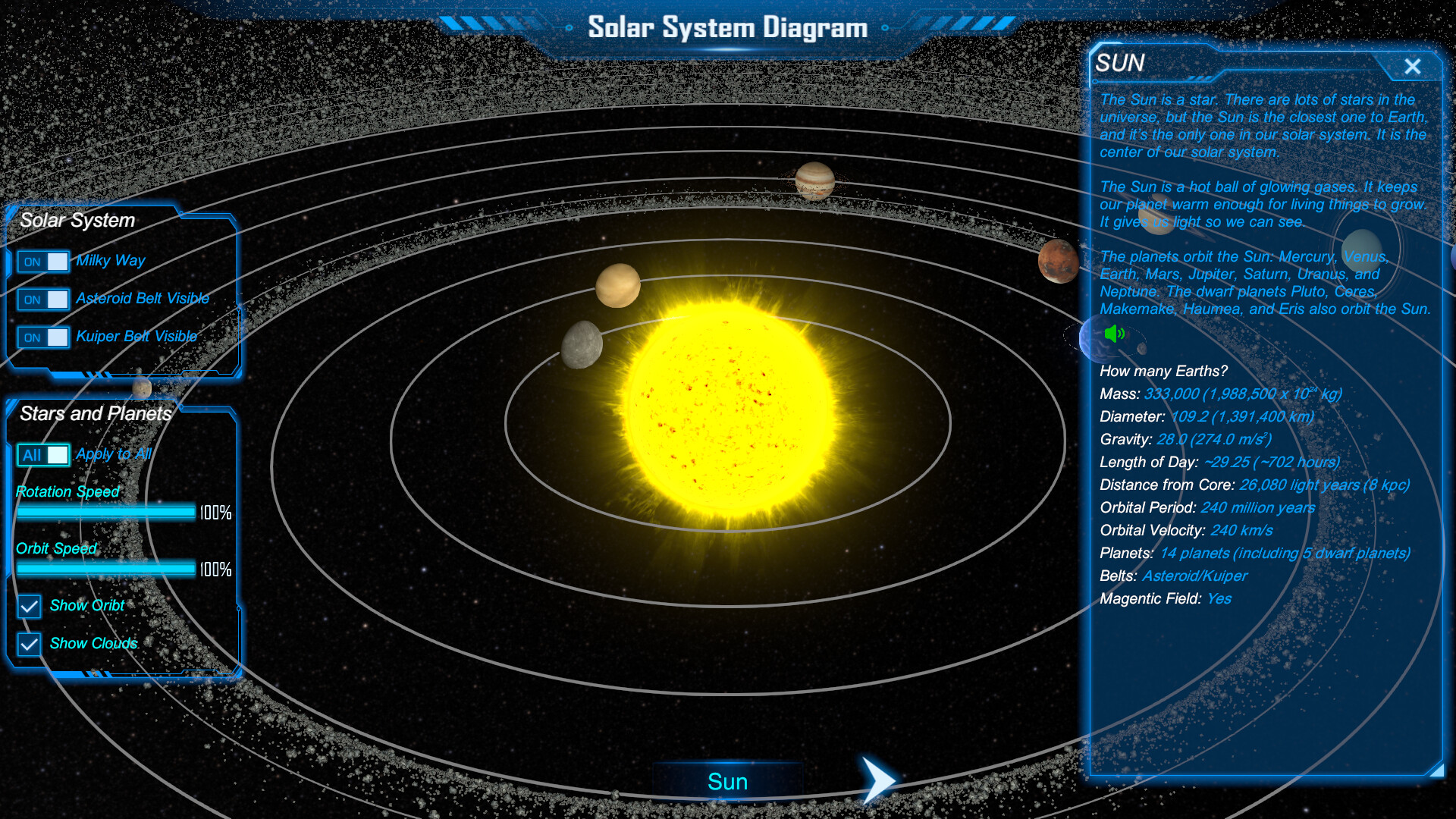 Solar Systems For Kids