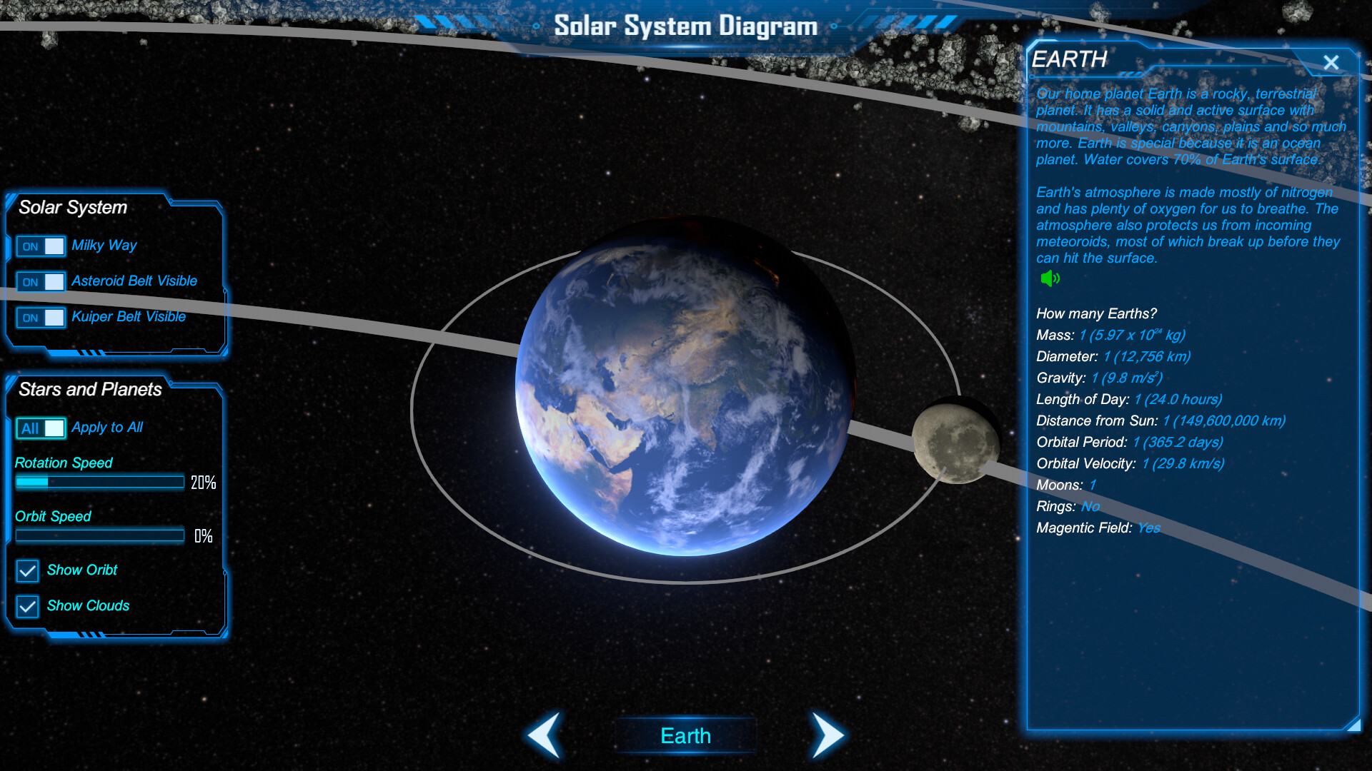 Solar Systems For Kids