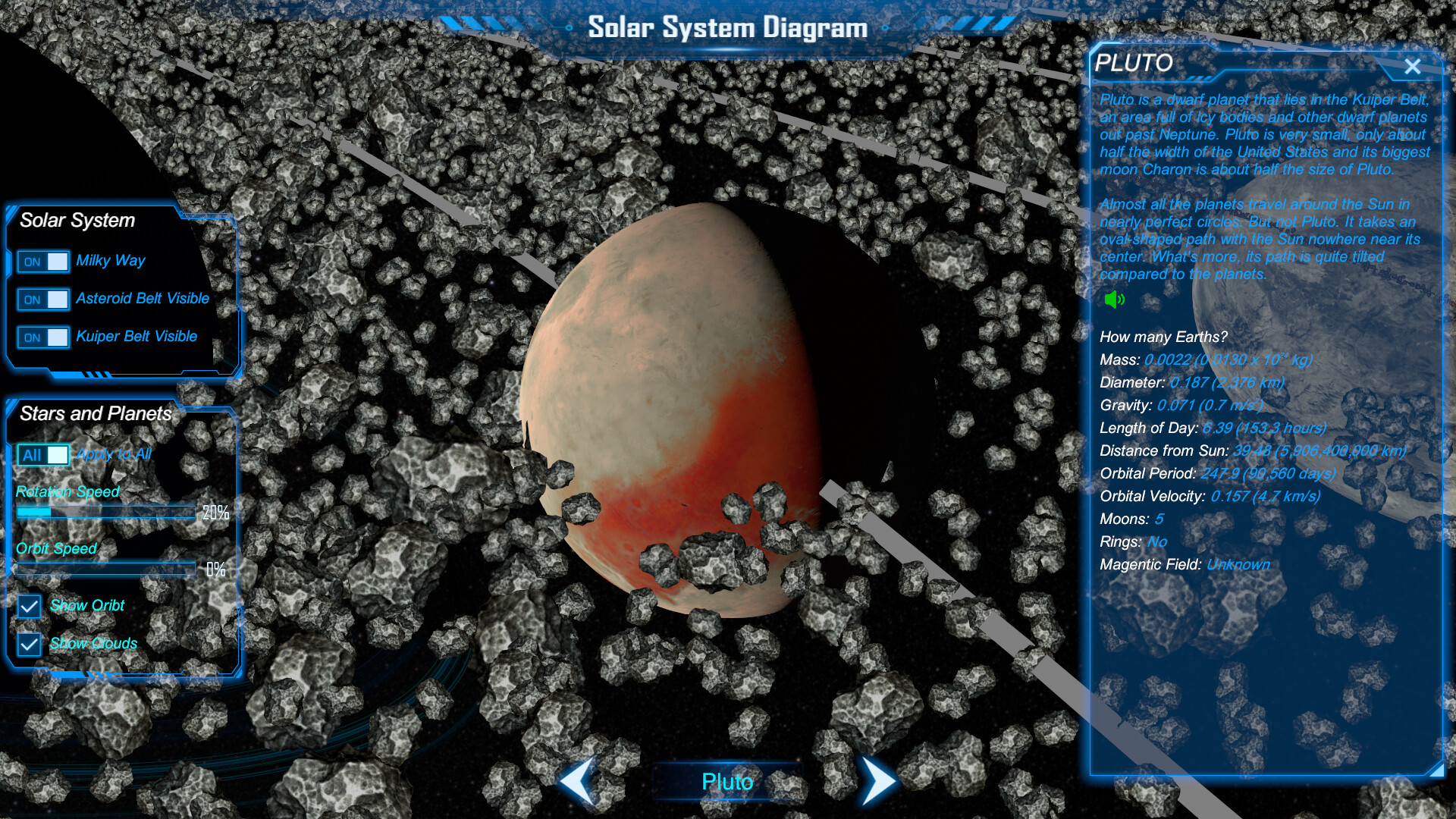 Solar Systems For Kids