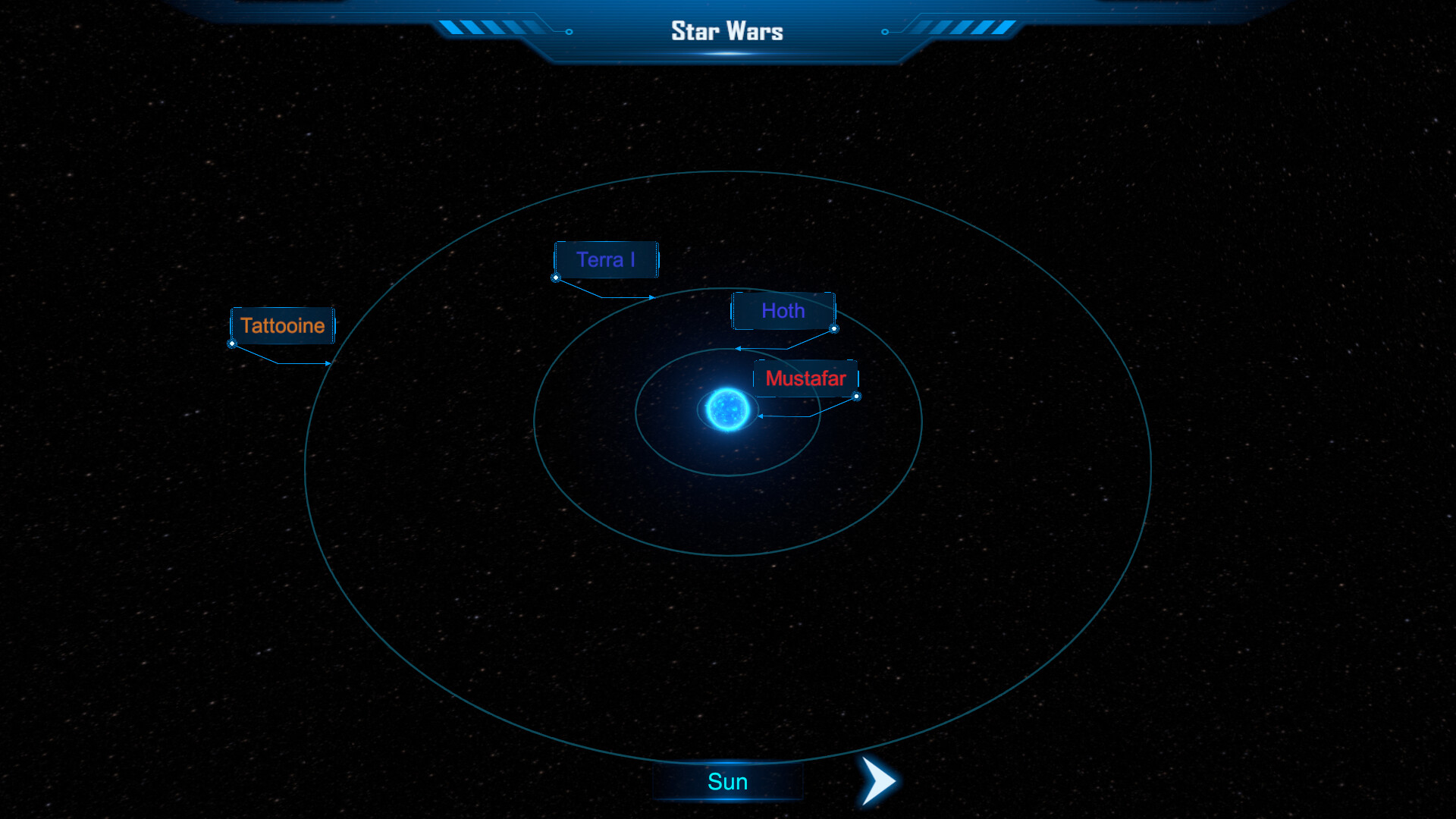 Solar Systems For Kids