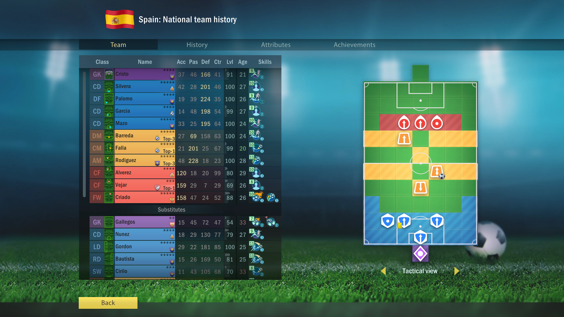 Football, Tactics &amp; Glory 2