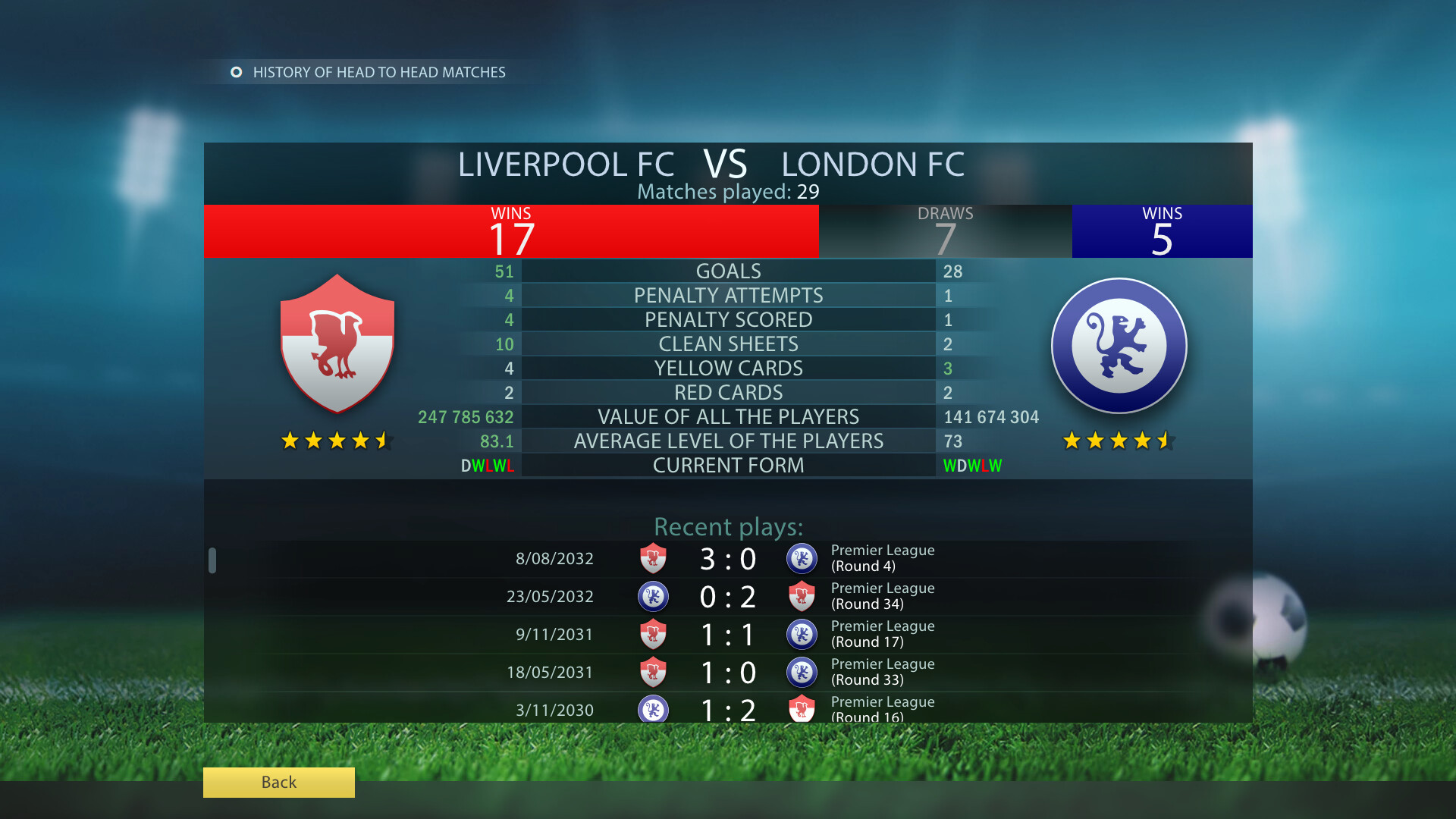 Football, Tactics &amp; Glory 2