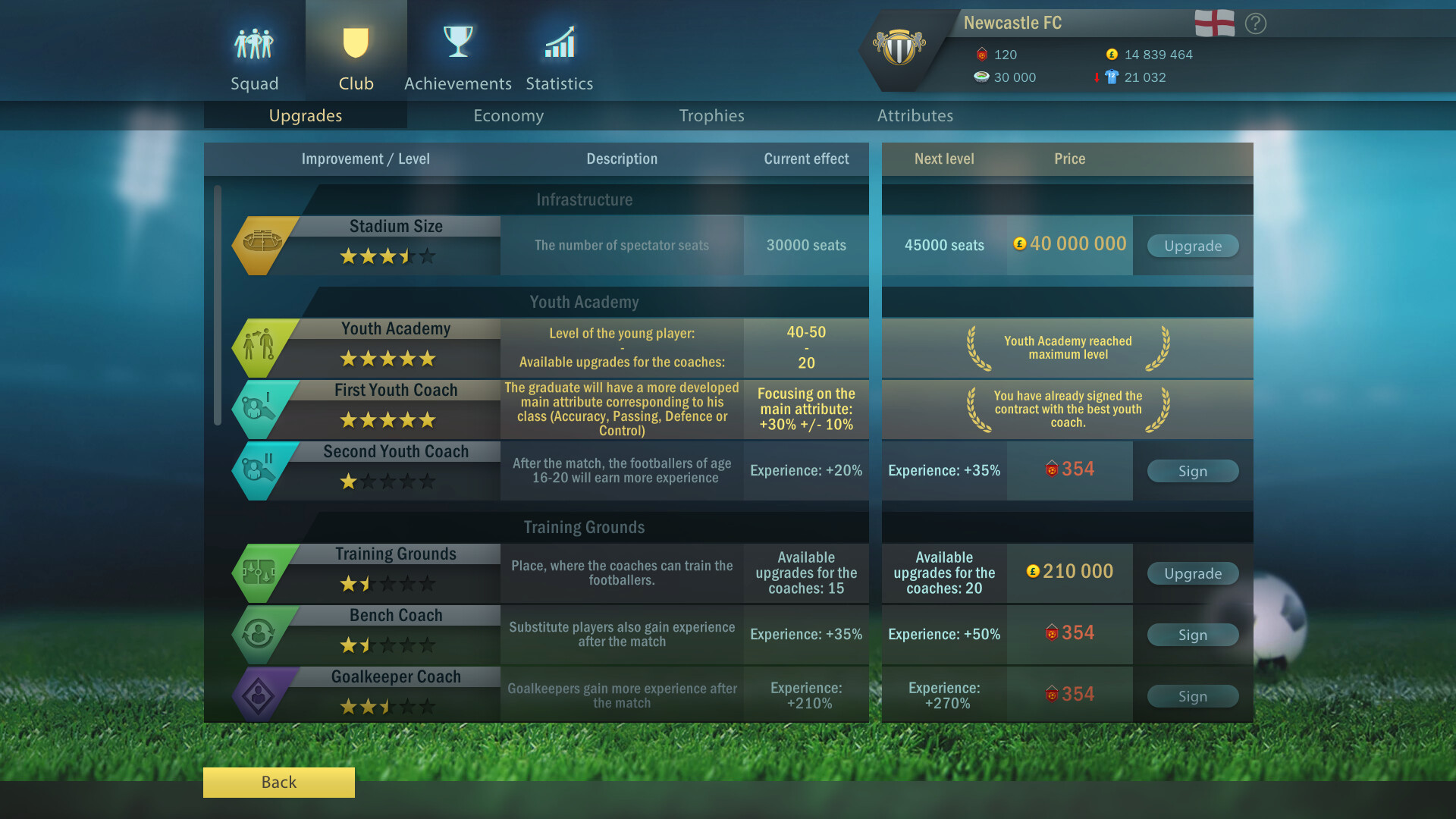 Football, Tactics &amp; Glory 2
