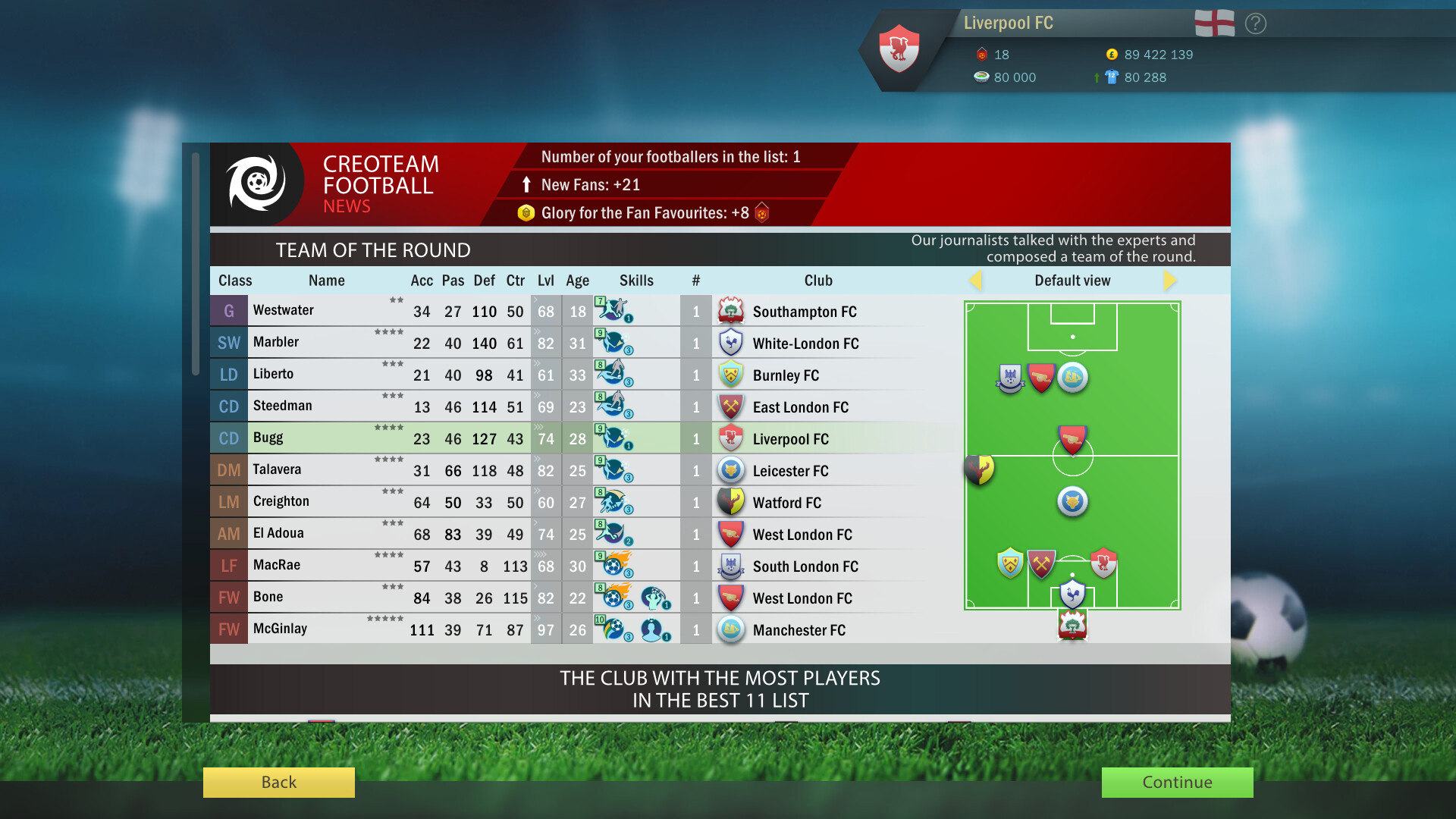Football, Tactics &amp; Glory 2