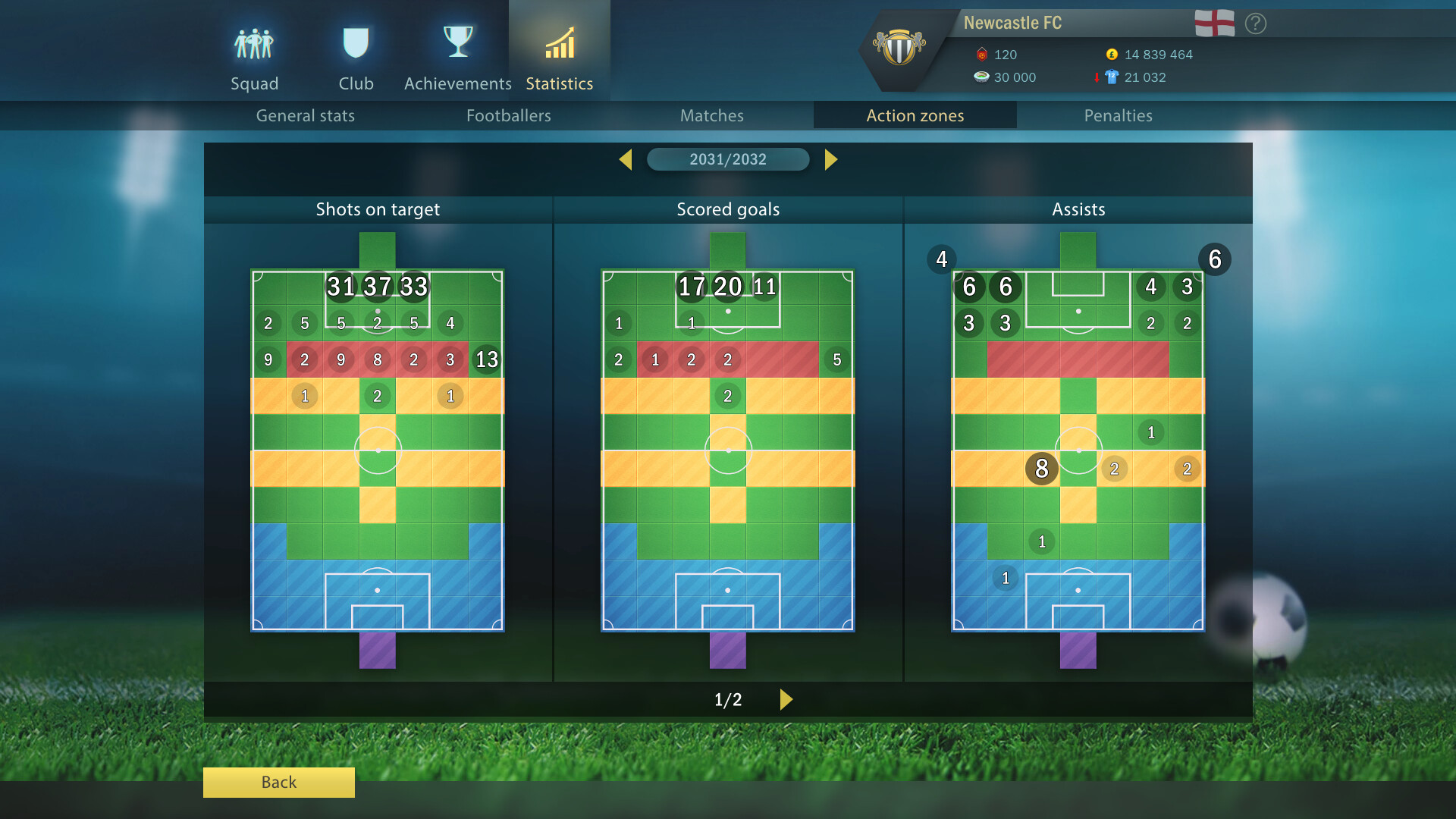 Football, Tactics &amp; Glory 2