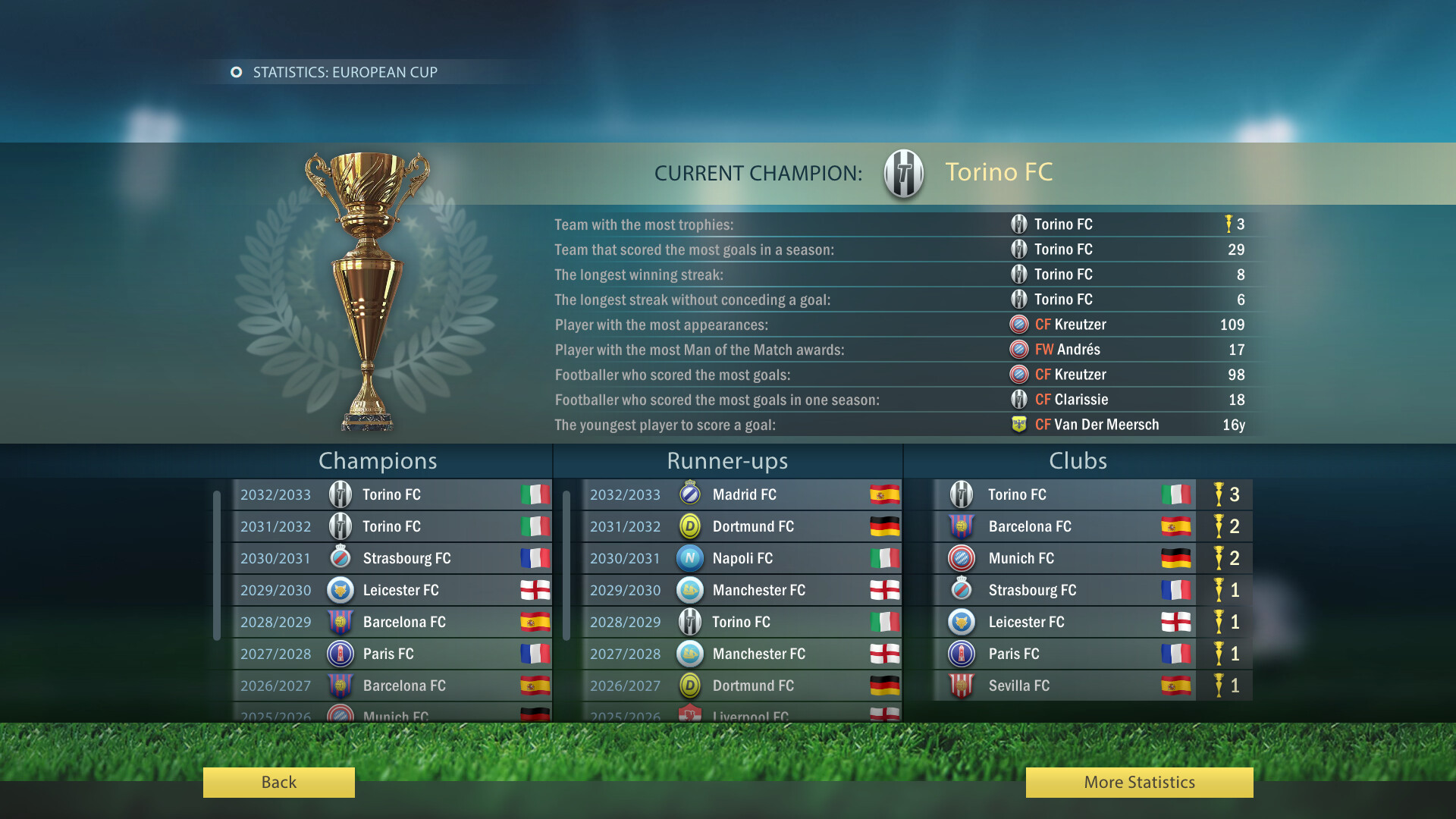 Football, Tactics &amp; Glory 2