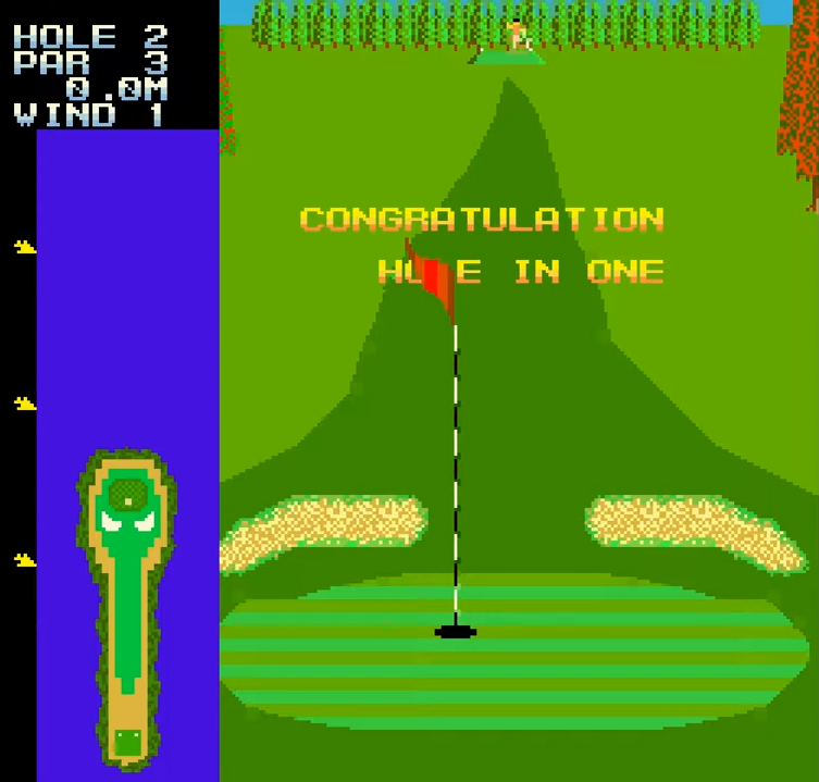 Competition Golf: Final Round