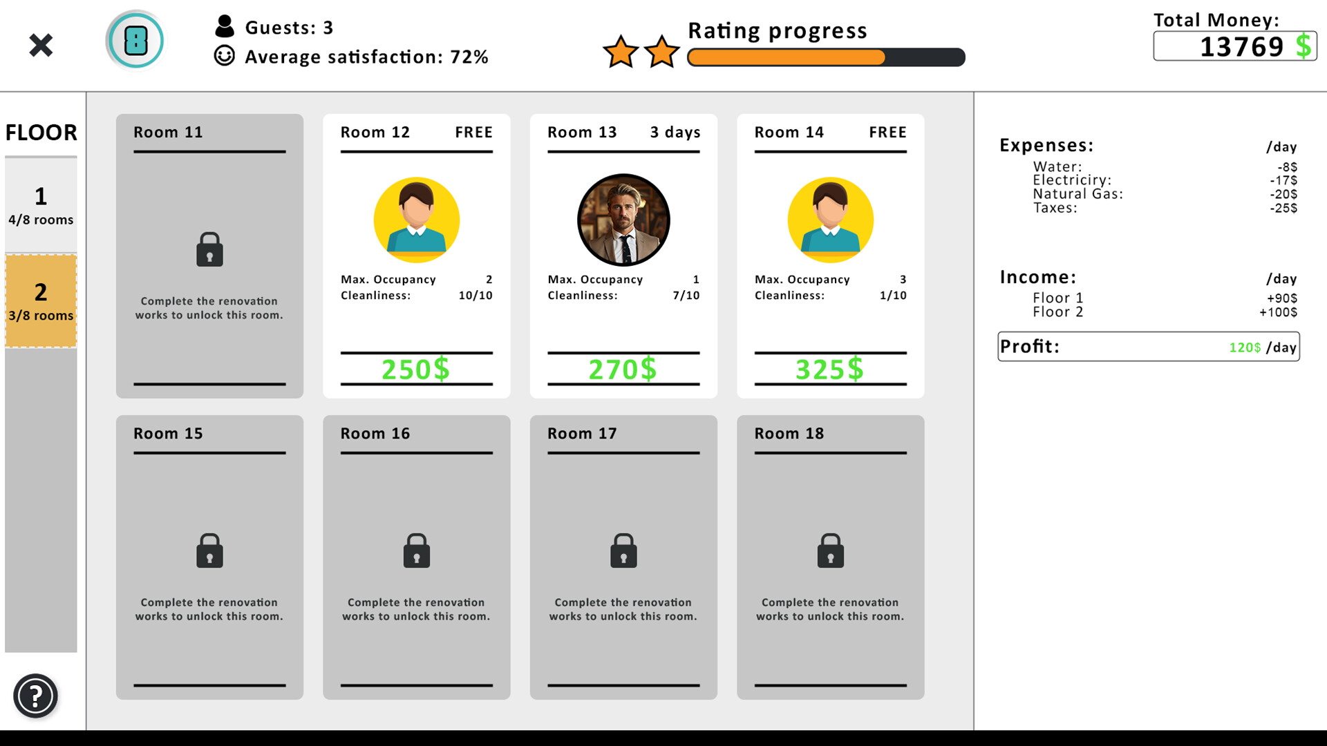 Motel Simulator: Create, Renovate &amp; Grow Business