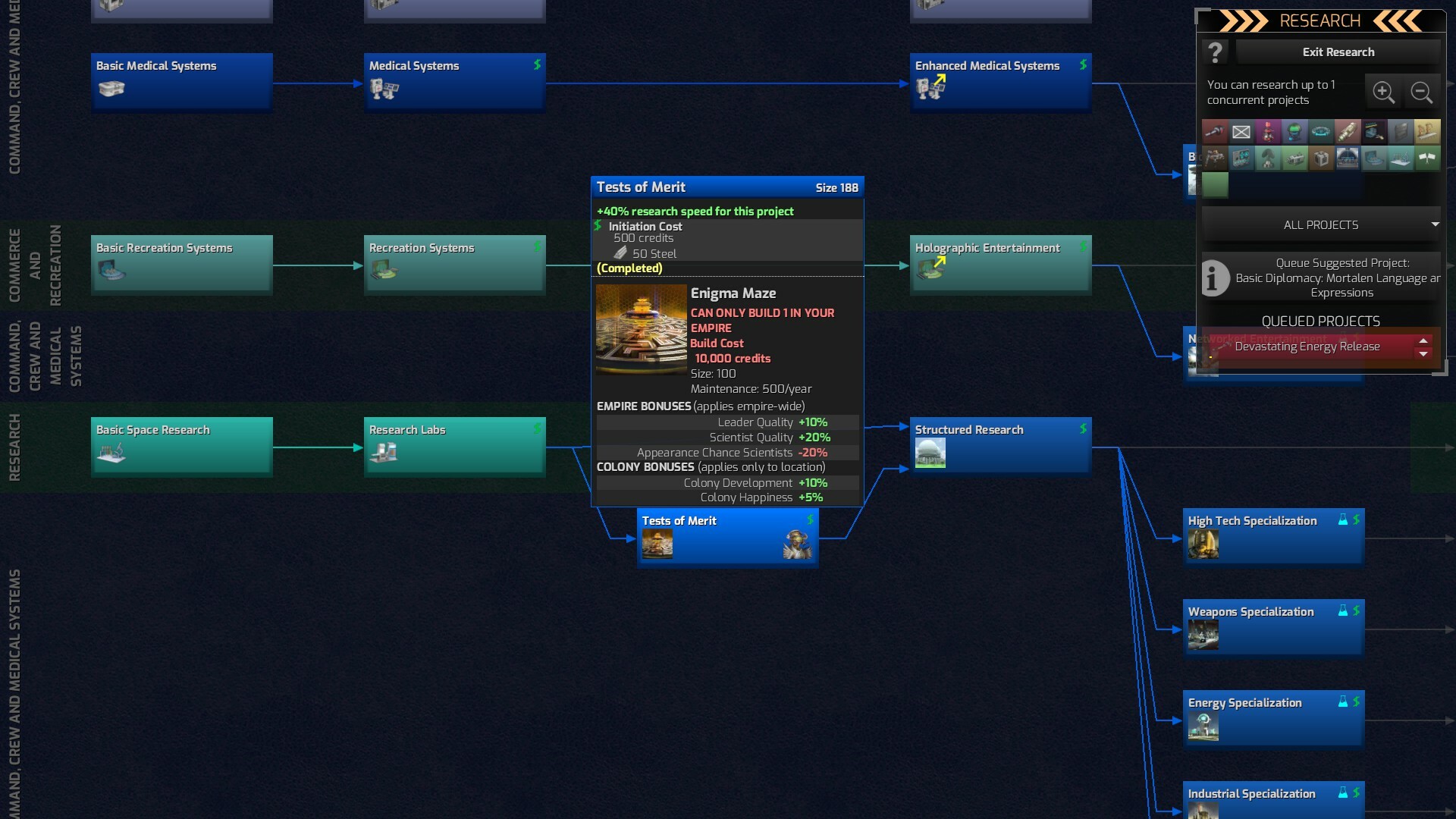 Distant Worlds 2: Factions – Quameno and Gizureans