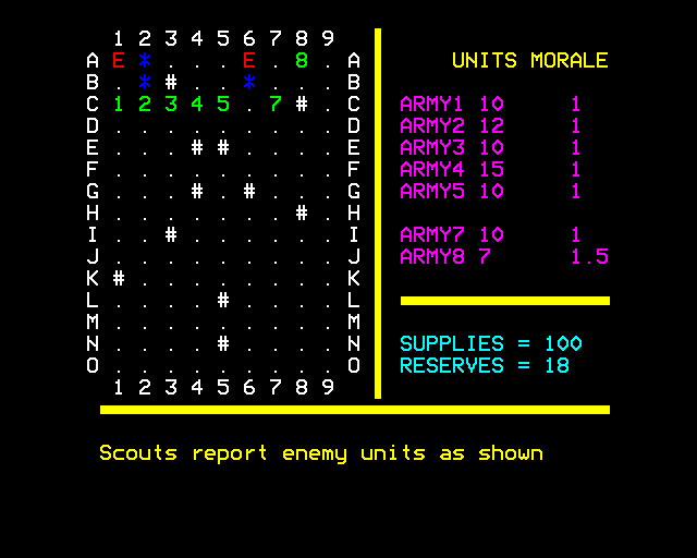 Strategy 1: Invasion