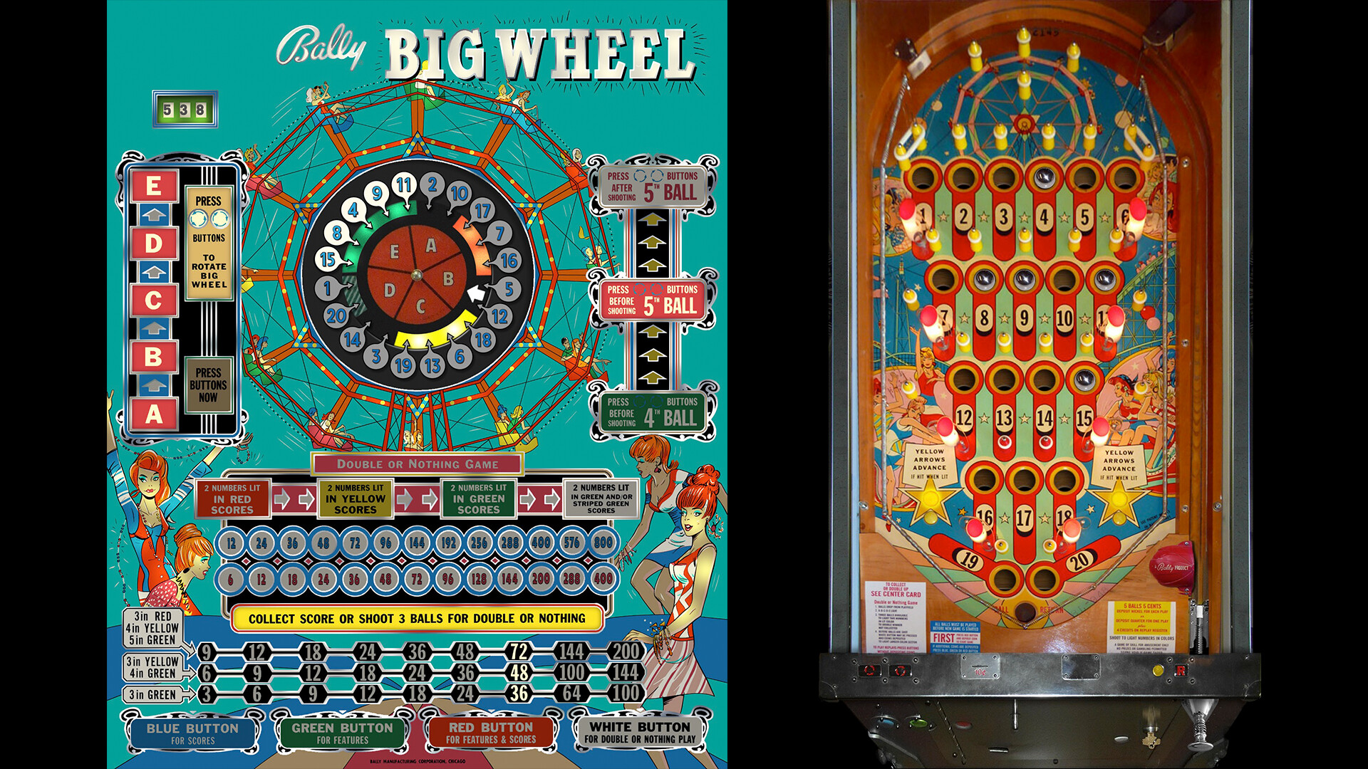 Bingo Pinball Gameroom: Bally Big Wheel