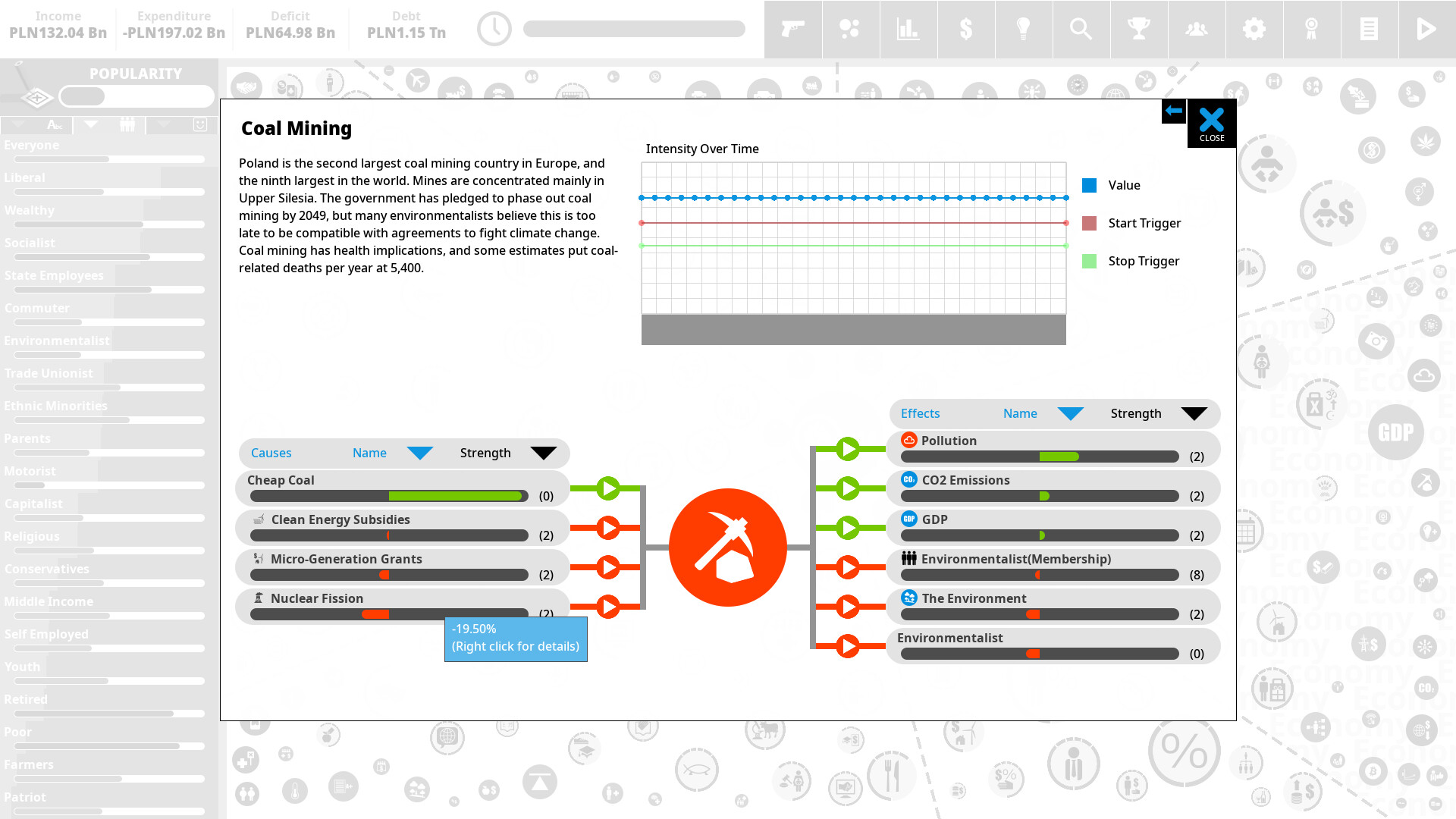 Democracy 4: Country Pack